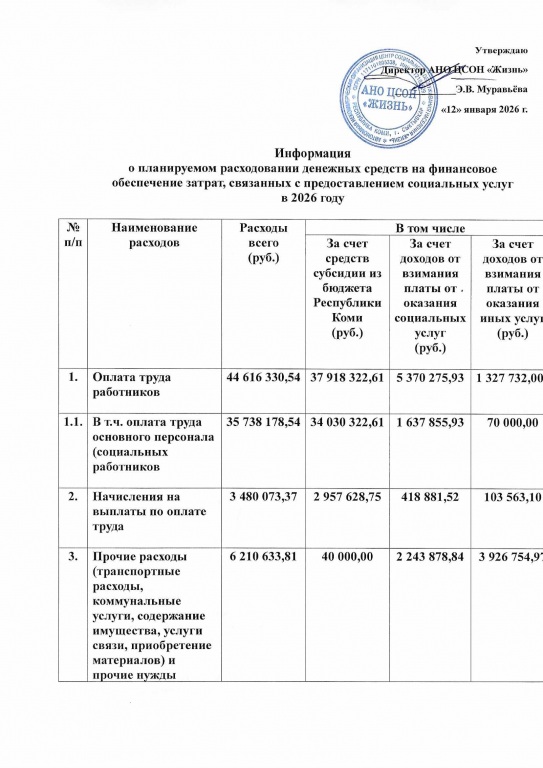 Informaziya_o_planiruemyh_rashodah_na_2026_god.jpg Informaziya_o_planiruemyh_rashodah_na_2026_god.jpg